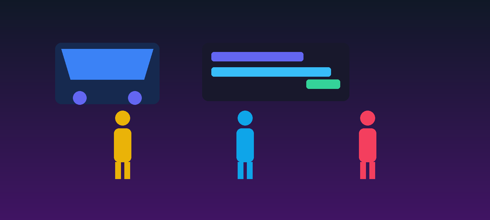 Subscription commerce site